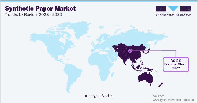 合成纸市场趋势，各地区，2023 - 2030